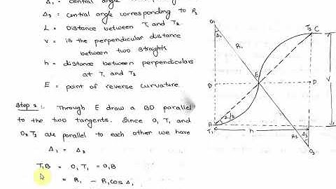 AS, Module 3, Reverse Curve, Introduction, components