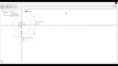 SHM and Periodic motion in a circle