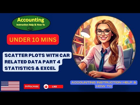 Scatter Plots with Car Related Data Part 4 Statistics & Excel
