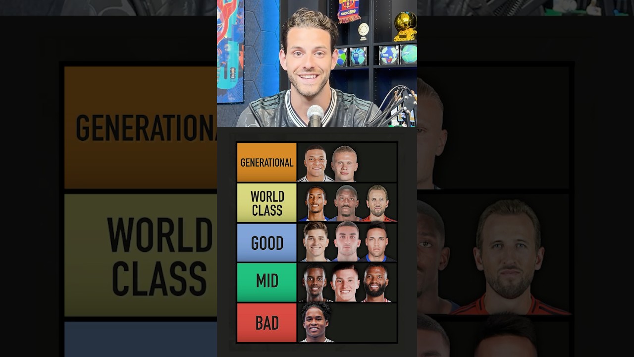 STRIKER TIERLIST🔥 Did we cook? #football #soccer