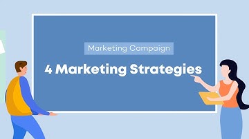 Explain Digital Marketing In 1 Minute Animated Explainer Video