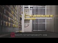 Fully automatic storage system for 924 rotary die cutting format by bcm transtech as
