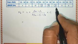 GM 11 STAT 03 EXAMPLE 33