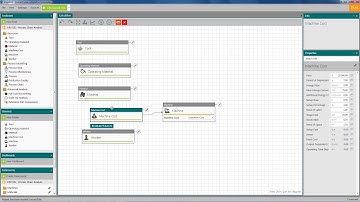 OPLYSIS User Tutorial - Calculation of Product Costs and Production Capacities - Getting Started