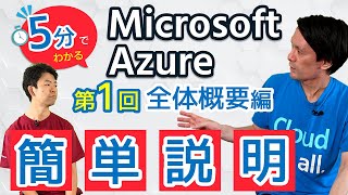 5分でわかるMicrosoft Azureシリーズ#1全体 概要編 Azure なん J