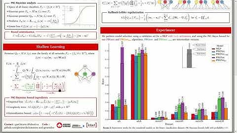 MAIS Poster 10: PAC Bayesian Binary Activated Deep Neural Networks
