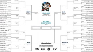 Bracketology Update - March 9, 2020