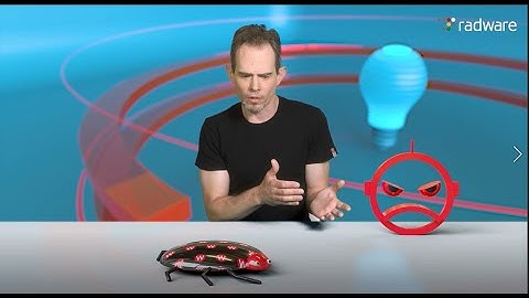 What is Web Scraping?
