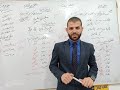 الملحقات