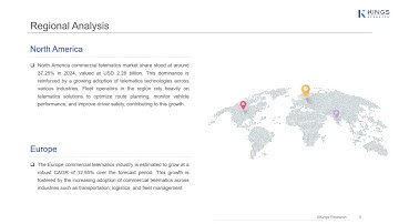 Connectivity and Data Intelligence: The Global Commercial Telematics Market Outlook