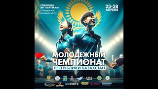 Молодежный чемпионат Республики Казахстан 2024