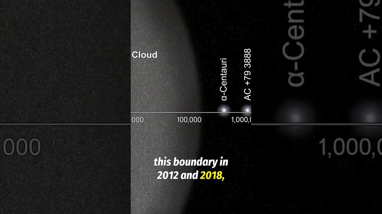 The Sun's Invisible Shield: How Our Heliosphere Protects Earth