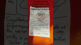 The Largest Stars and Black Holes in my SolarCards version [SolarBalls]