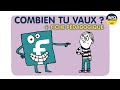 Quiz sur l'Analyse des Réseaux Sociaux