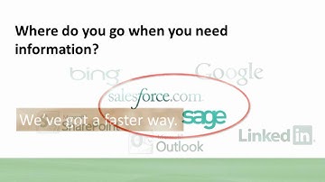 Where Do You Go For Info? Sage BusinessWorks with Salesforce.com CRM