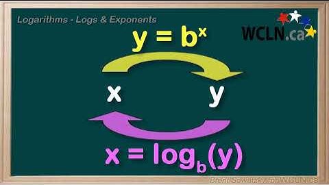 WCLN - Logarithms - Logs & Exponents (Intro 2/6)