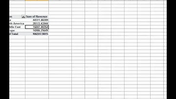 How to create a custom Gross Margin report with a Pivot Table