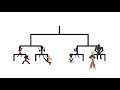 Stickman Tournament Part 2  - Stickman Animation