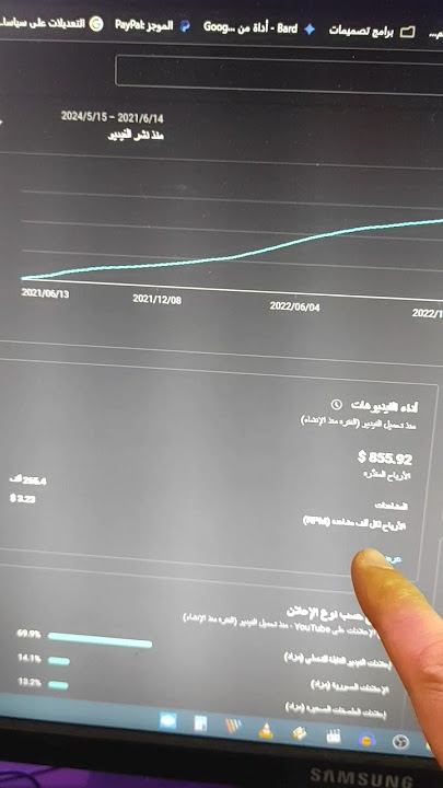 هذا هو سعر 1000 مشاهدة فى اليوتيوب