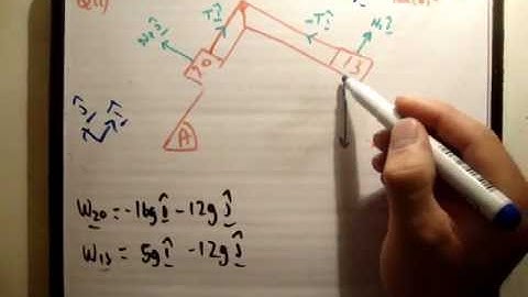 Applied Maths : LC textbook solution  Ex 5c q11