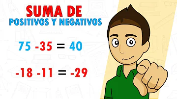 ¿Dos positivos hacen un negativo?