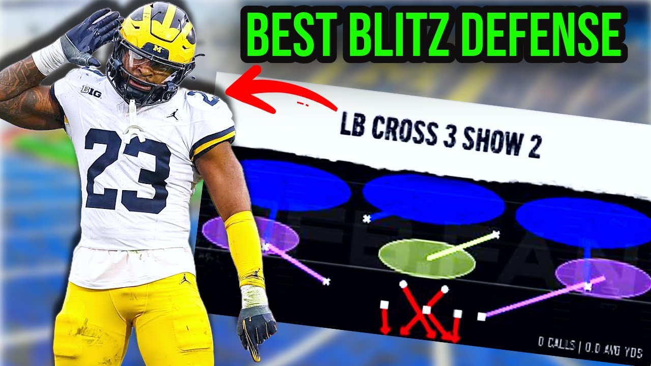 How To Run The BEST Blitz Defense in CFB 26! (Nickel 33 Mint Ebook)