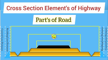 Cross Section Element