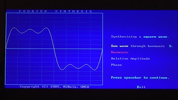 Fourier Synthesis