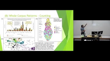 D1T4 Paul Cleverley - How can Natural Language Processing support geological modelling and mapping?