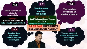 Teach Tool Observation Video