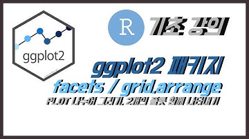 [R 데이터 분석 기초] ggplot2 패키지 여러 개 플롯 다루기 | facet plot, grid.arrange