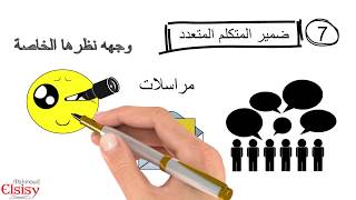 كيف تكتب رواية رائعة | 12- الاسلوب 1- اختيار الراوي(2) | محمود السيسي