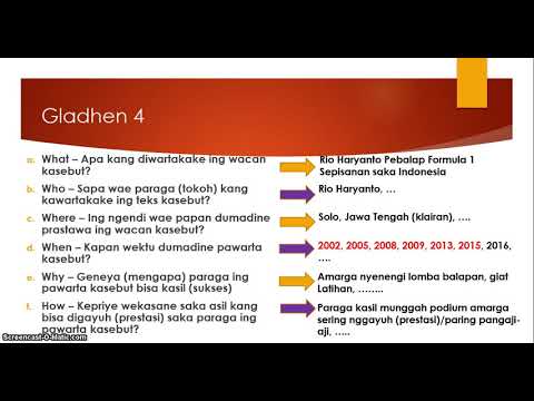 Teks Pawarta (Unsur-Unsur 5W+1H) - YouTube