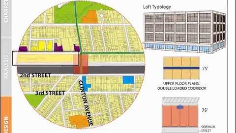 Plainfield Presentation - 04 Plainfield West. Steering Committee Preliminary Presentation 4-12-10