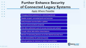 Cybersecurity Solutions and Best Practices to Enhance Security of Connected Legacy Systems