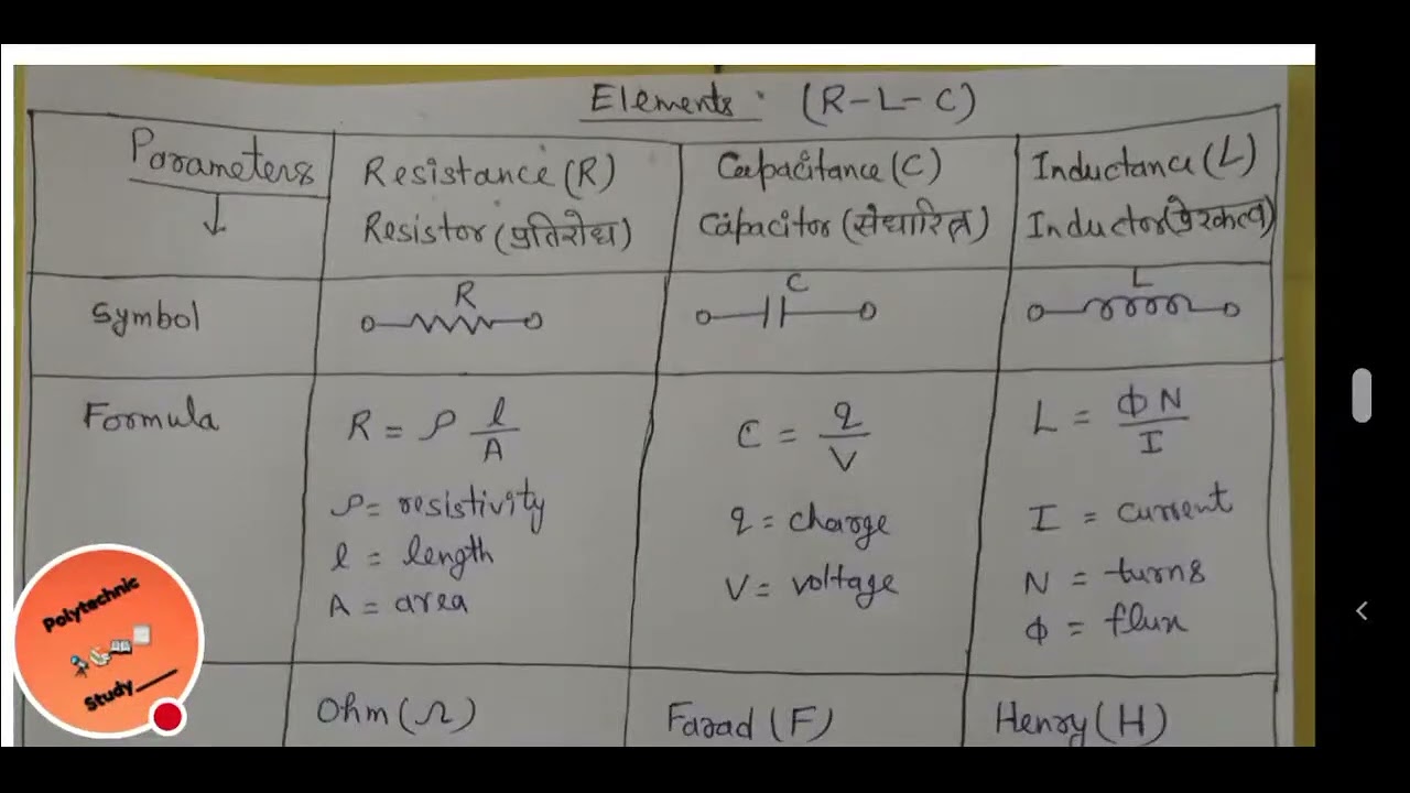 Basic Elements of Electrical Engineering