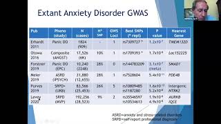 Information PGC: First GWAS from the PGC Anxiety Disorders Working Group-Jack Hettema Guide