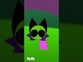 (WARNING:JUMPSCARE)Incredibox Sprunki Acid's Realm Fake Acid