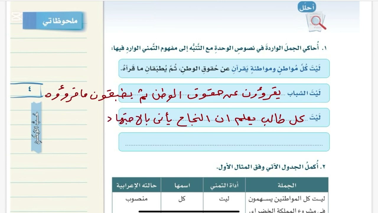 التمني لغتي ثاني متوسط الفصل الدراسي الثاني