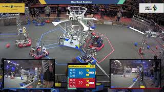 Qualification 49 - 2022 Heartland Regional
