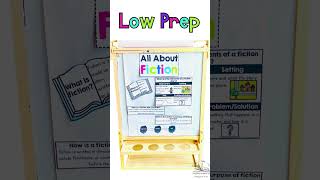 All About Fiction Anchor Charts