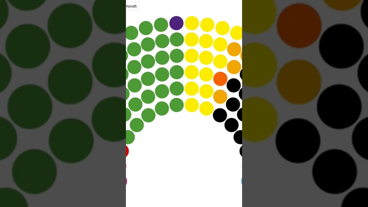 BADEN-WÜRTTEMBERG WAHLEN OHNE 5%-HÜRDE 