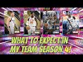 What to expect this week in NBA 2k23 My Team!