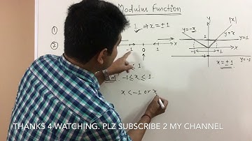 Modulus Function in Hindi