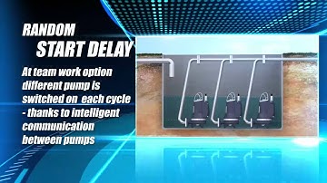 Grundfos SEG AutoAdapt movie