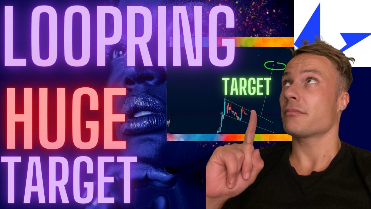 Loopring Crypto Price Prediction LRC