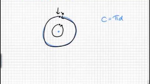 Precalculus Section 6.3 Part 3