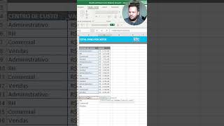 Como descobrir total pago por setor | Dicas de Excel #shorts #excel #dicasdeexcel #gestaodecrise