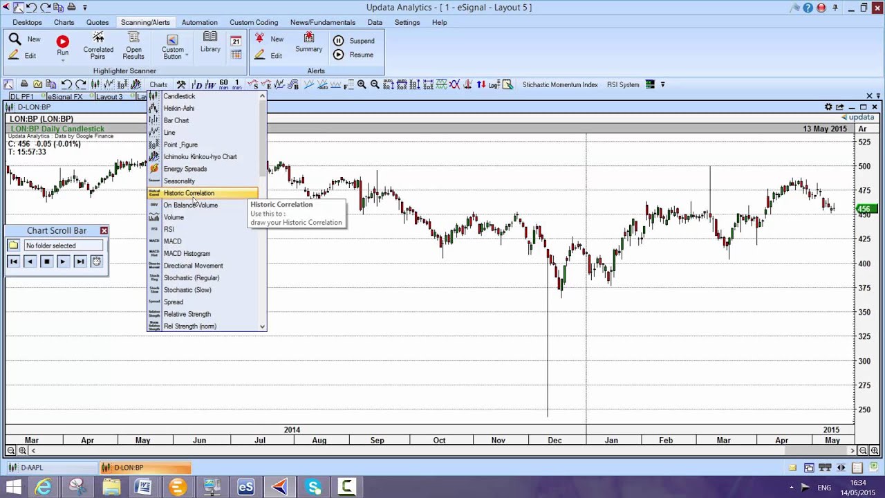 Charting eSignal with Updata - YouTube