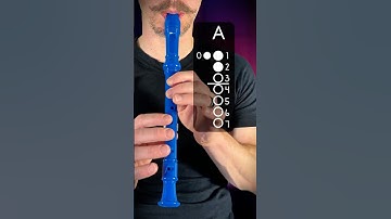 Recorder Songs - Happy Birthday #recorder #tutorial